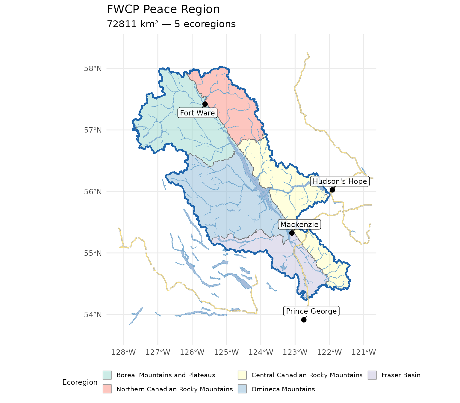 FWCP Peace Region area of interest (~73,000 km²) in northeastern British Columbia, coloured by ecoregion. Williston Reservoir dominates the basin.