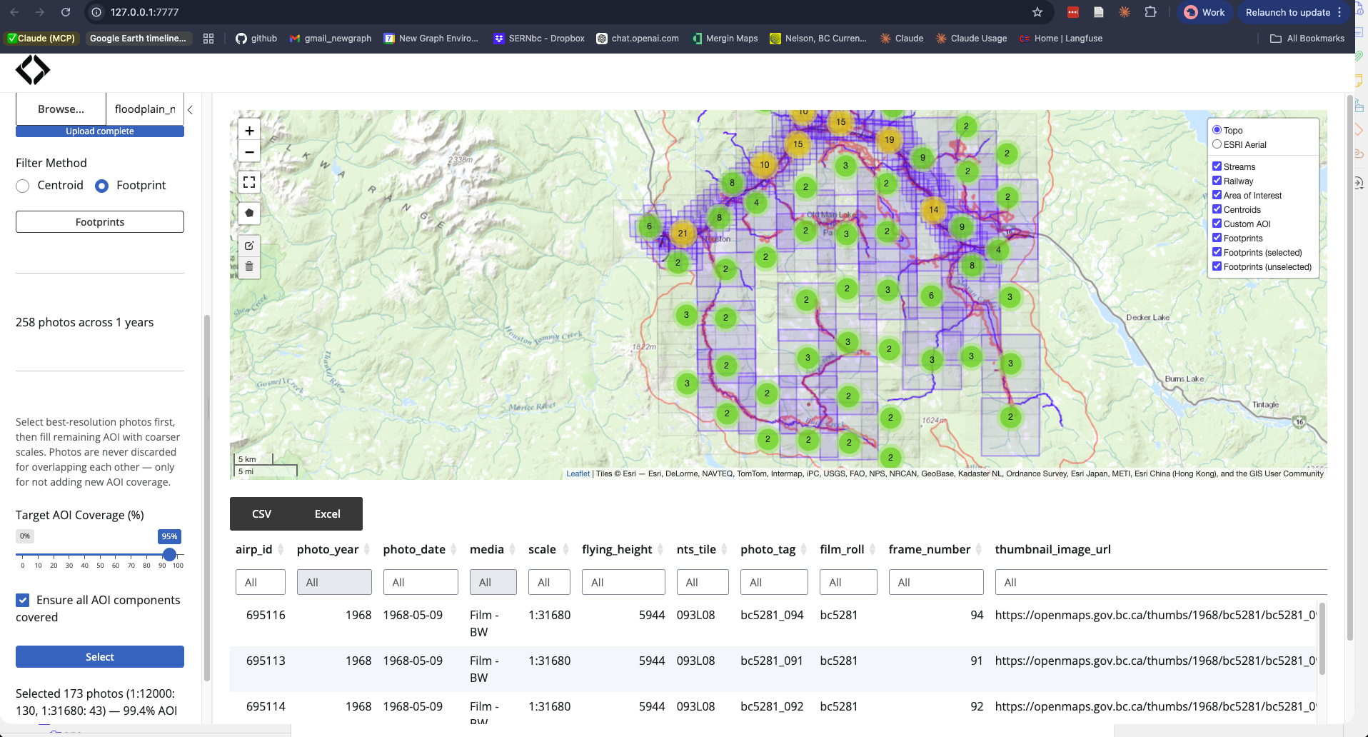 With component coverage enabled: 173 photos at 99.4% coverage. Blue footprints are selected, grey are unselected. Every floodplain polygon has at least one photo — no blind spots on Buck Creek or other isolated segments.