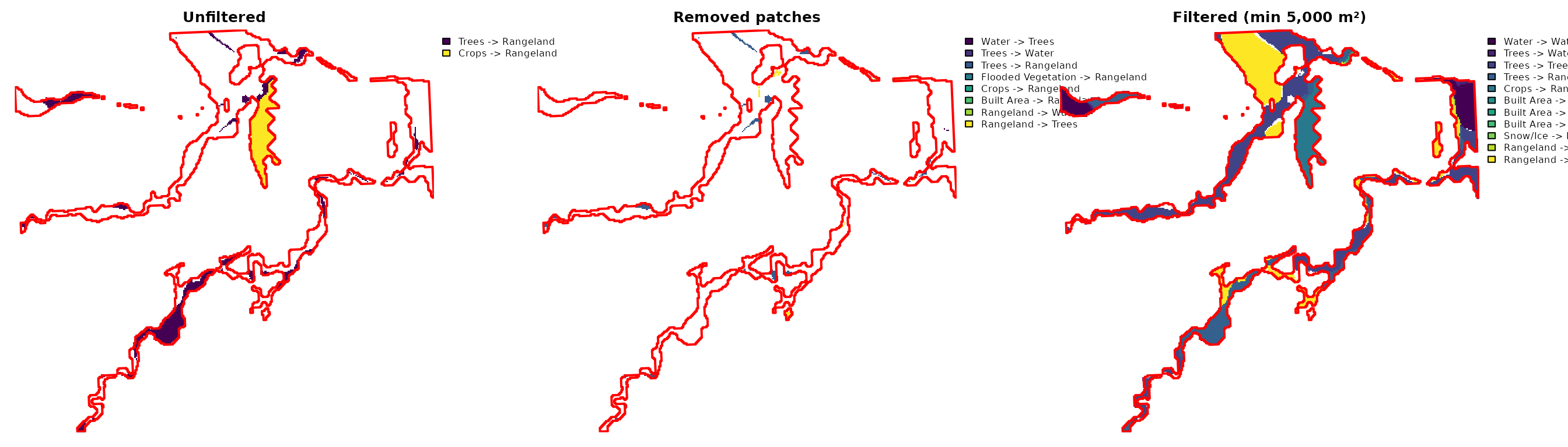 Transition raster before and after minimum patch area filtering (5,000 m²). Centre panel shows removed patches.