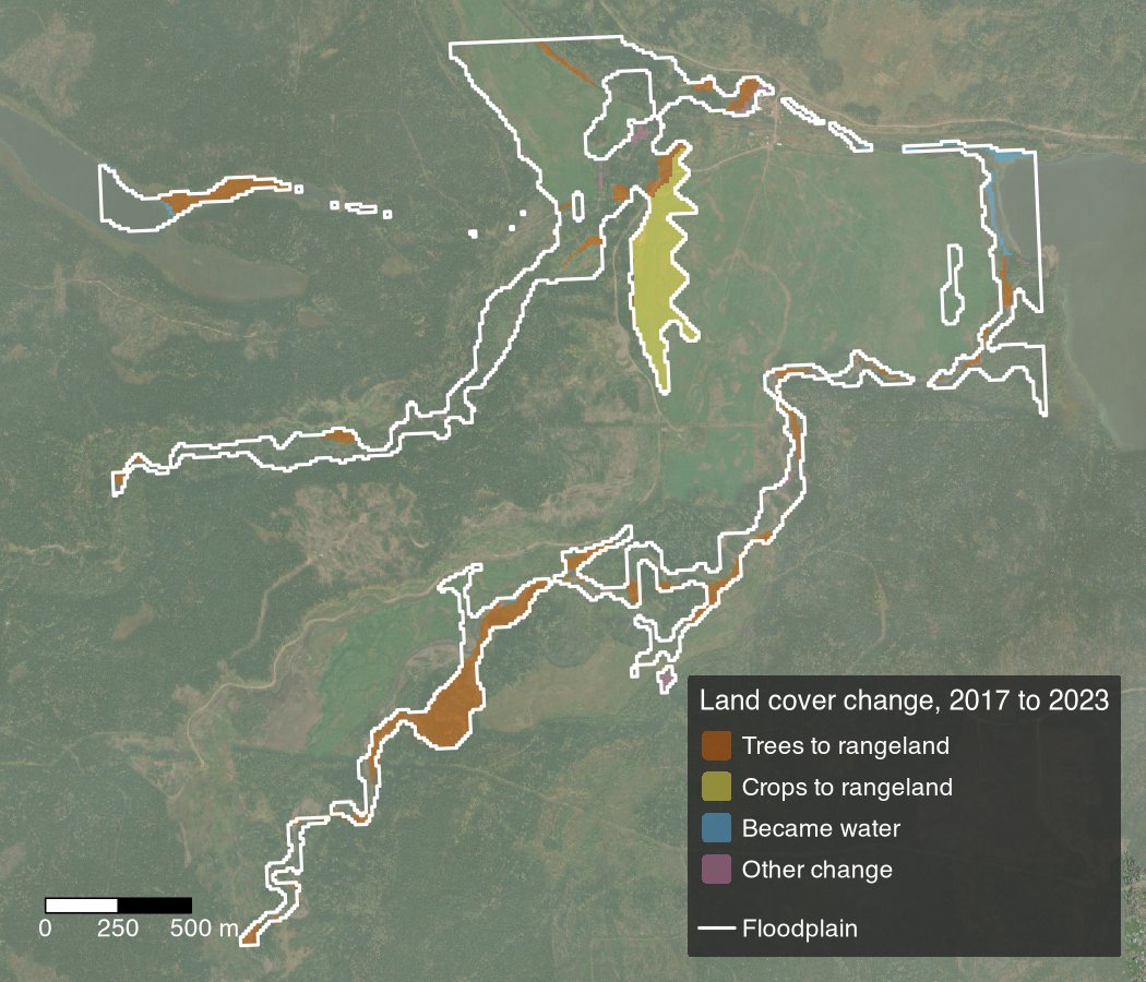 Map of a floodplain reach over aerial imagery, outlined in white. Change between 2017 and 2023 is coloured: large orange areas where trees became rangeland, a yellow field where crops became rangeland, thin blue edges where land became water, and a few small pink patches of other change.