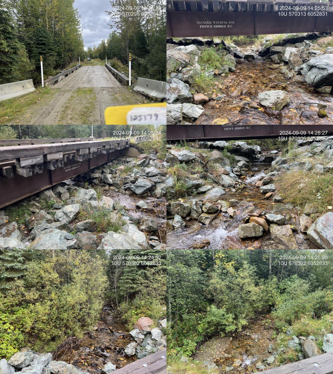 Photos of crossing 125179 in 2024.