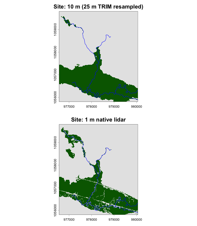 Site-level comparison: resampled 10 m (top) vs native 1 m lidar (bottom). Fine-scale features like side channels and terrace edges emerge at 1 m.