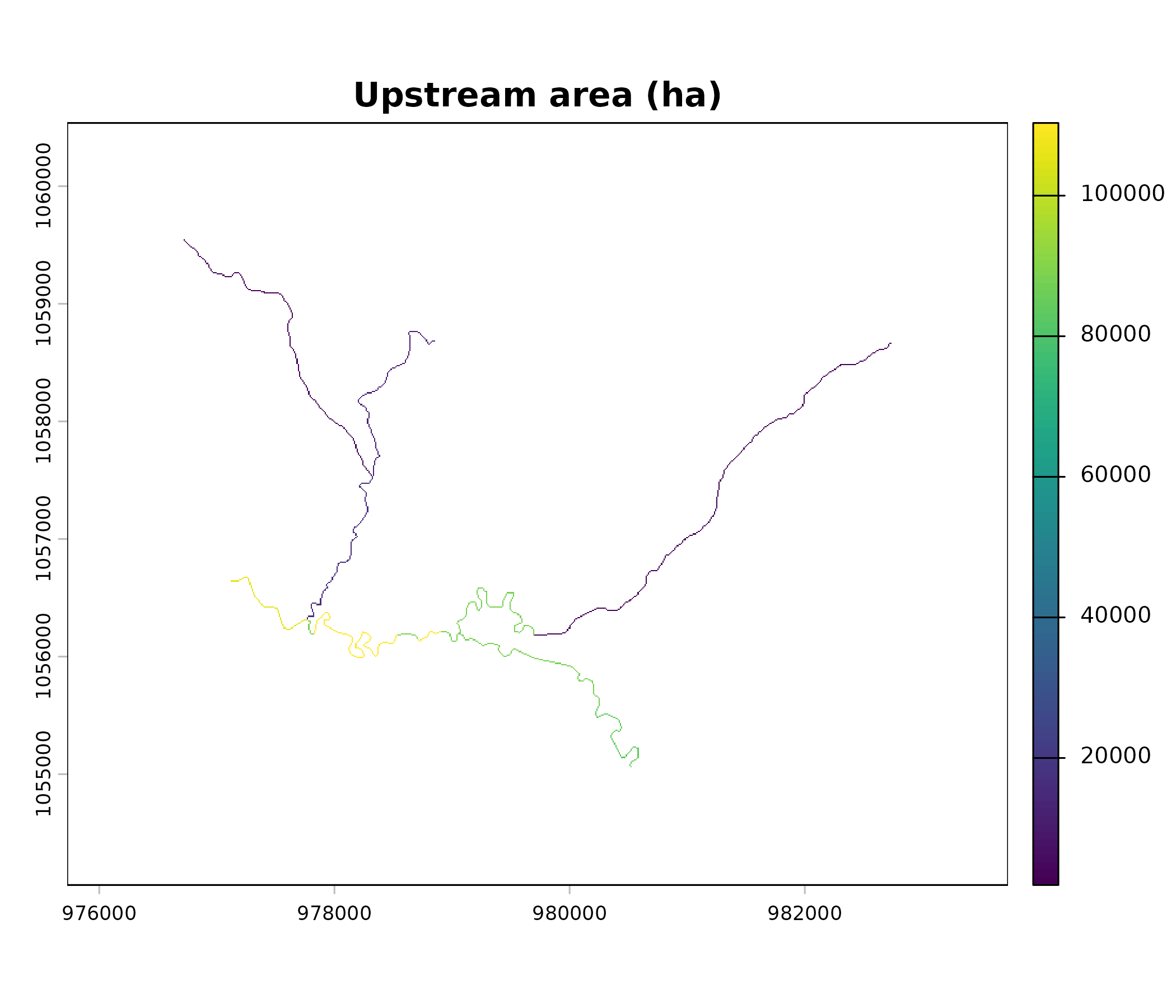 Rasterized streams coloured by upstream area (ha).