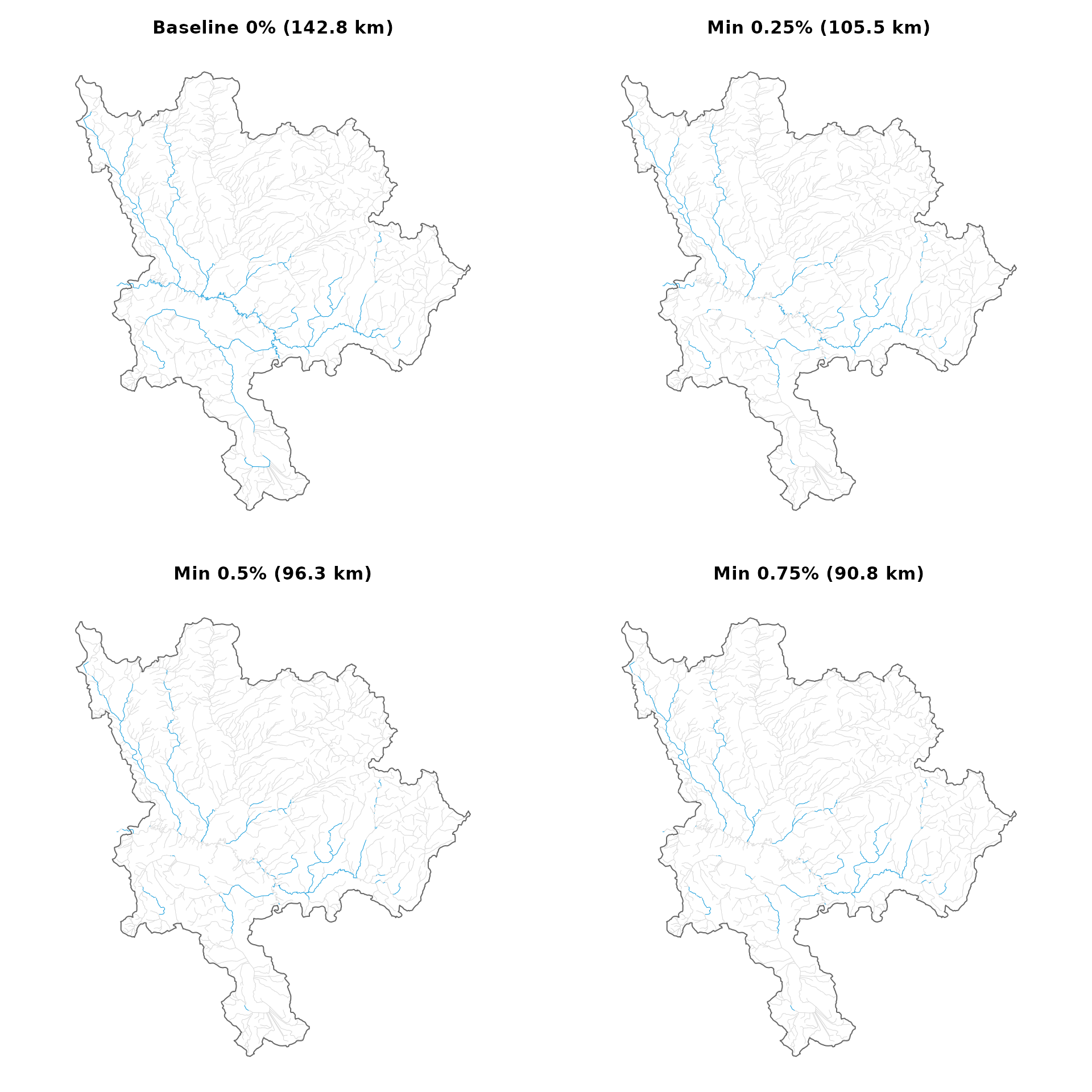Spawning habitat under four minimum gradient thresholds. Blue segments are classified as spawning within accessible reaches.