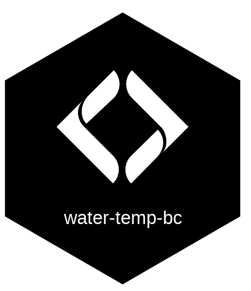 water-temp-bc