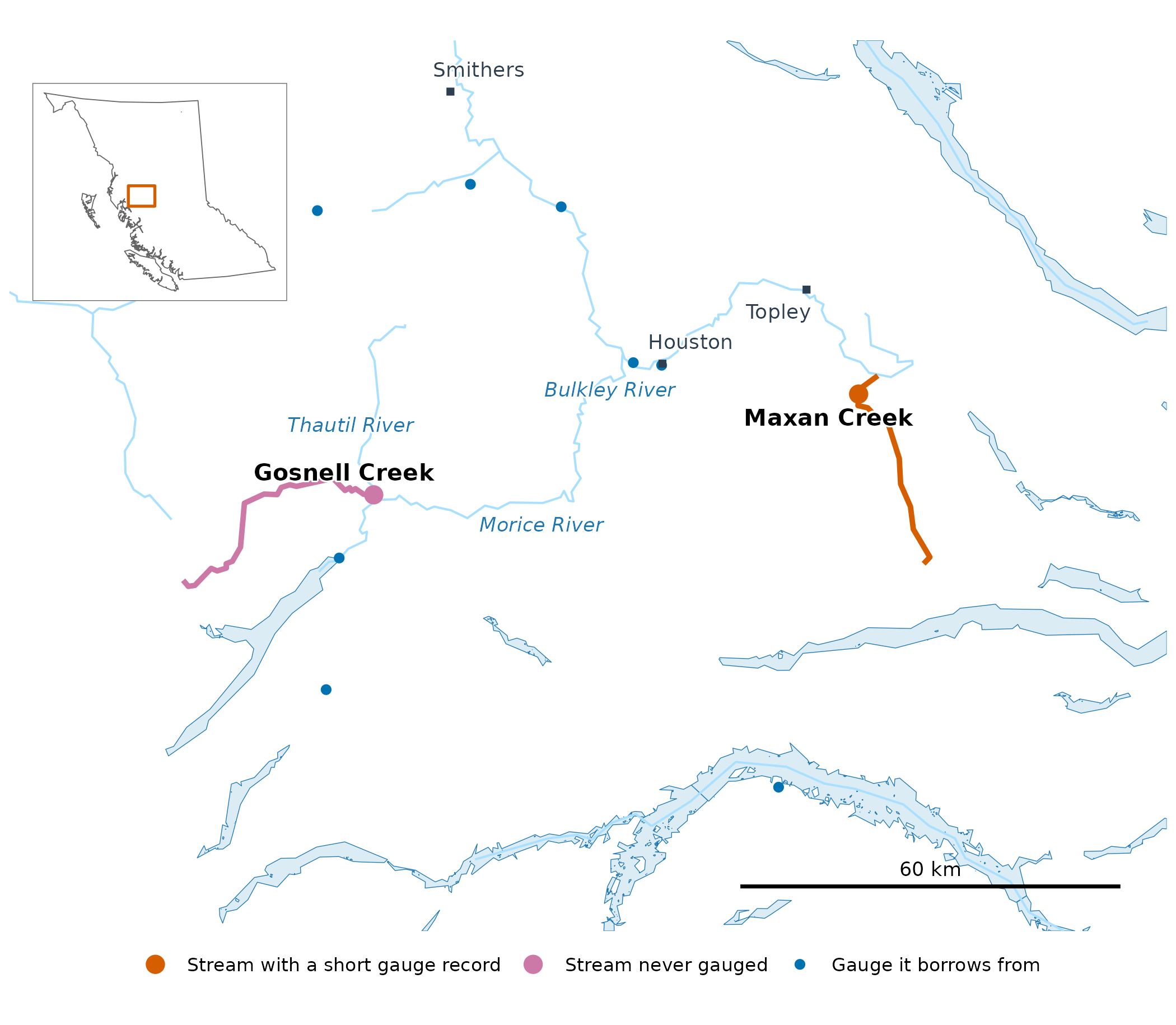 Maxan and Gosnell creeks in the Skeena system, with the gauges each borrows from. The inset locates the map in British Columbia.